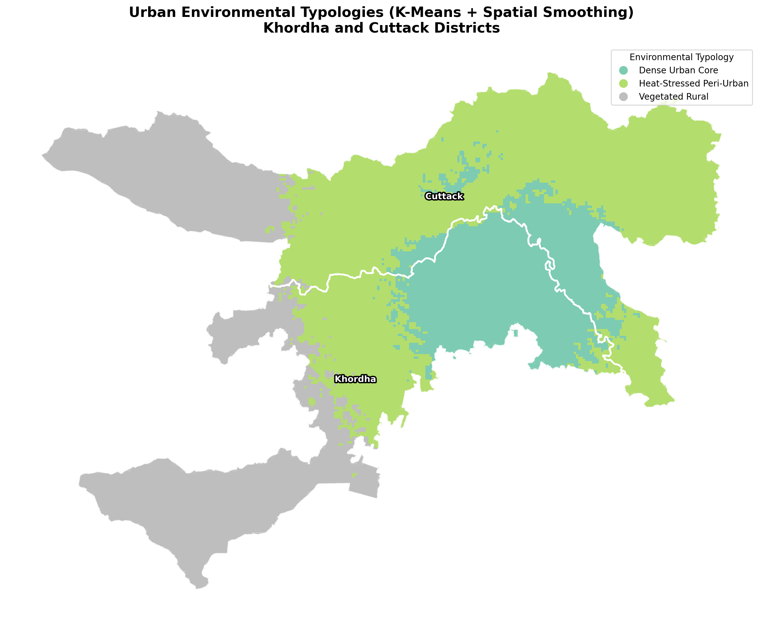 Environmental Typologies